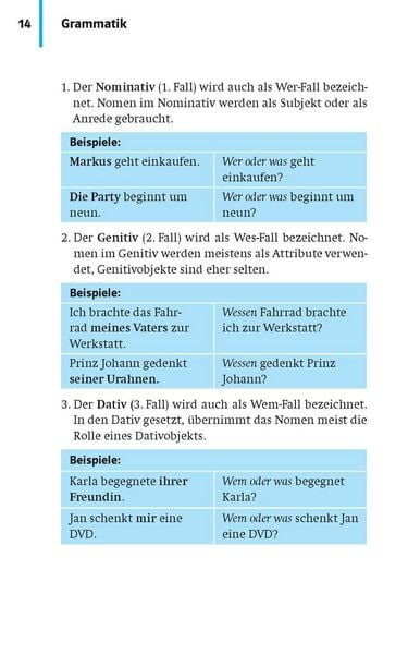 Produktbild: Klett kompaktWissen Deutsch 5.-10. Klasse