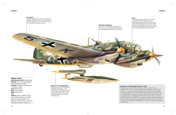 Produktbild: German Bomber Aircraft of World War II