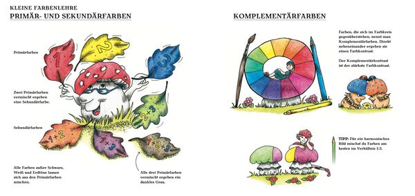 Produktbild: Christl Vogls Ausmalreise - Der verwunschene Wald