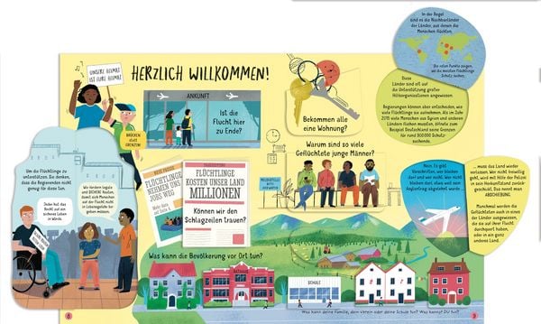 Produktbild: Warum m&uuml;ssen Menschen fl&uuml;chten?