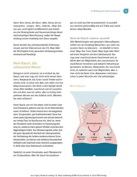 Produktbild: Medical Cooking: F.X. Mayr-Ernährung