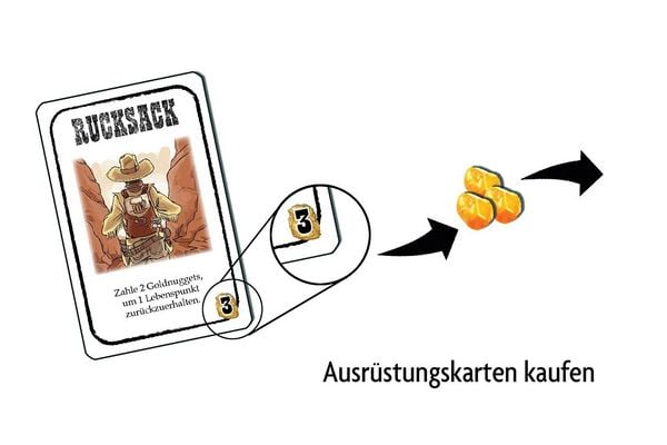 Produktbild: BANG! Gold Rush Erweiterung