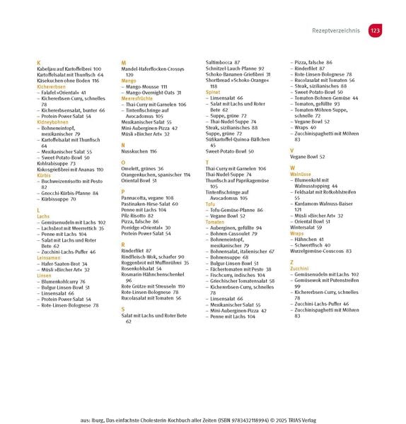 Das einfachste Cholesterin-Kochbuch aller Zeiten
