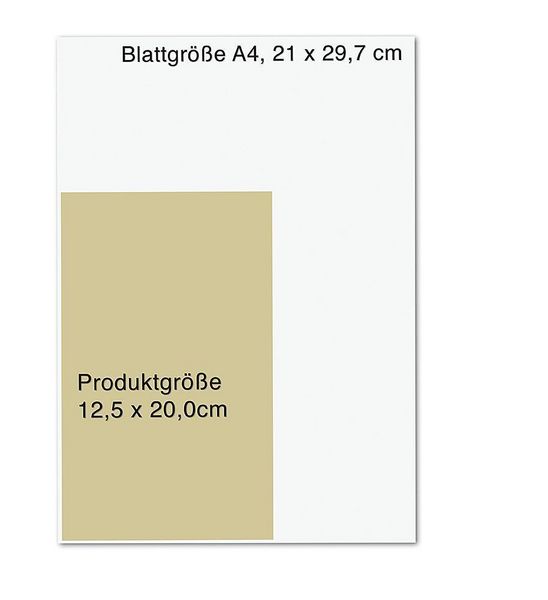 Blase gut - alles gut