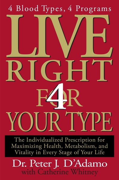 Produktbild: Live Right 4 Your Type