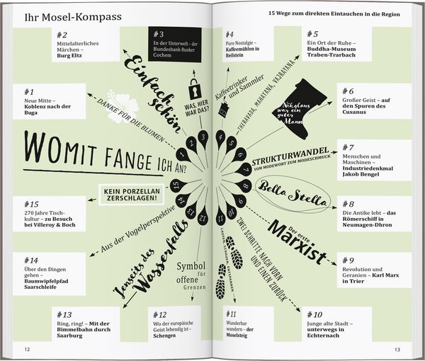 Produktbild: Reisef&uuml;hrer Mosel