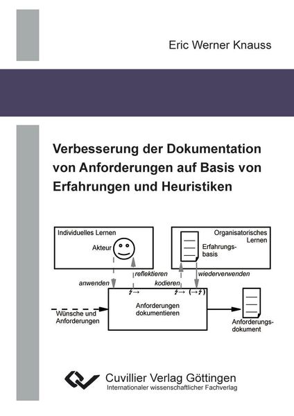 Produktbild: Verbesserung der Dokumentation von Anforderungen auf Basis von Erfahrungen und Heuristiken