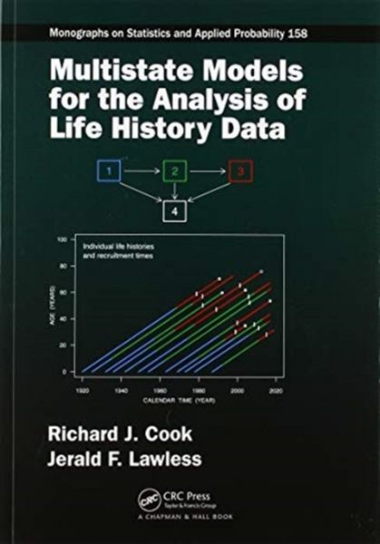 Produktbild: Multistate Models for the Analysis of Life History Data