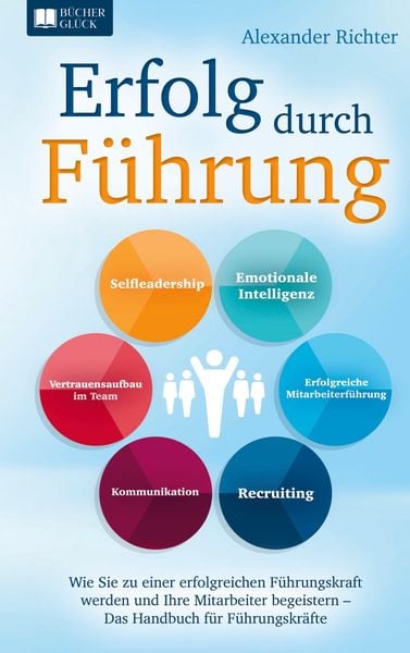 Produktbild: Erfolg durch F&uuml;hrung