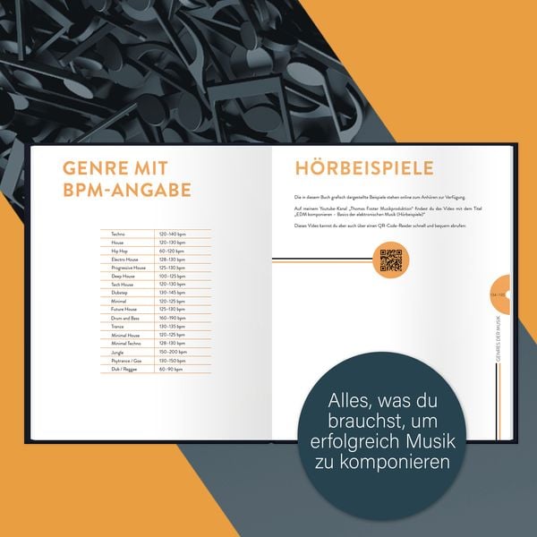 Produktbild: EDM komponieren