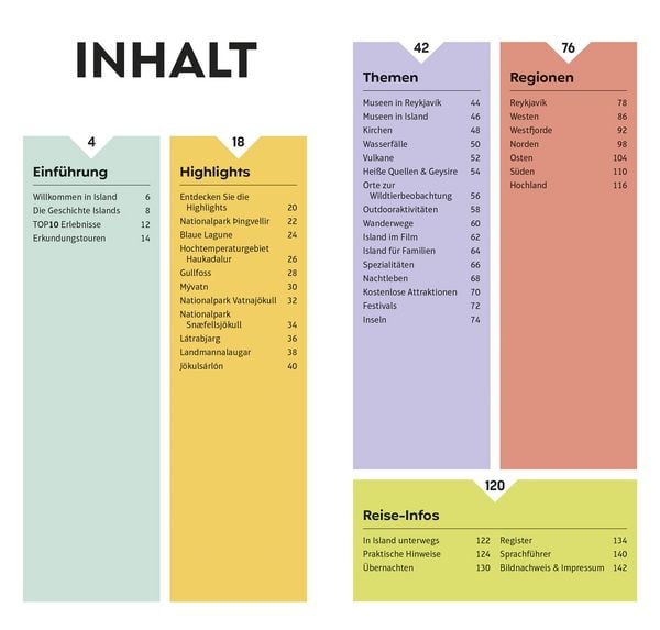 Produktbild: Reisef&uuml;hrer Island