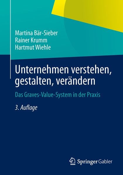 Produktbild: Unternehmen verstehen, gestalten, verändern