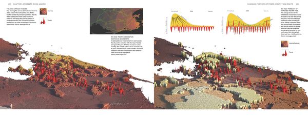Produktbild: The Language of the Becoming City