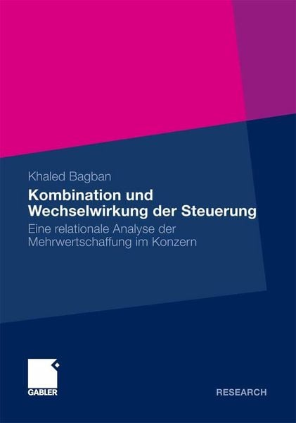 Produktbild: Kombination und Wechselwirkung der Steuerung
