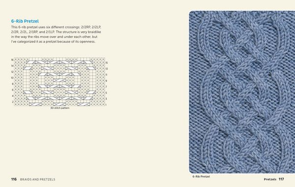 Produktbild: Cable Left, Cable Right