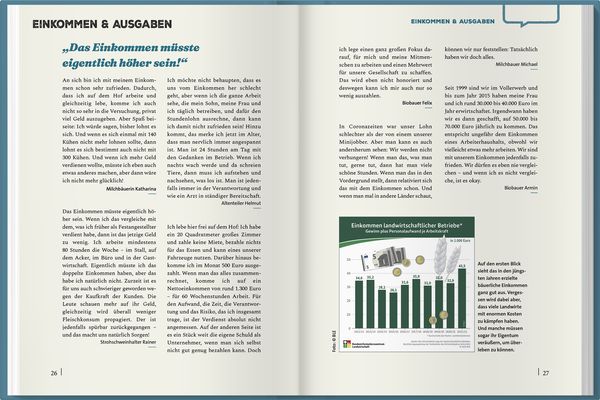 Produktbild: Ausgerechnet Bauer!