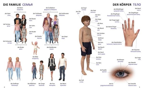Produktbild: Bildw&ouml;rterbuch f&uuml;r Kinder und Eltern Russisch-Deutsch