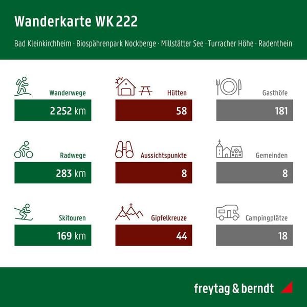 Produktbild: freytag & berndt Wanderkarte WK 222 Biosph&auml;renpark Nockberge, Millst&auml;tter See - Bad Kleinkirchheim - Turracher H&ouml;he 1:50.000