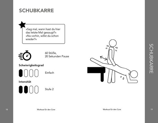 Produktbild: HIIT: Hochintensives Intimtraining