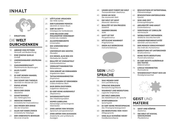 Produktbild: SIMPLY. Philosophie