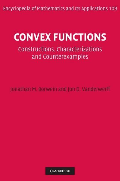 Produktbild: Convex Functions