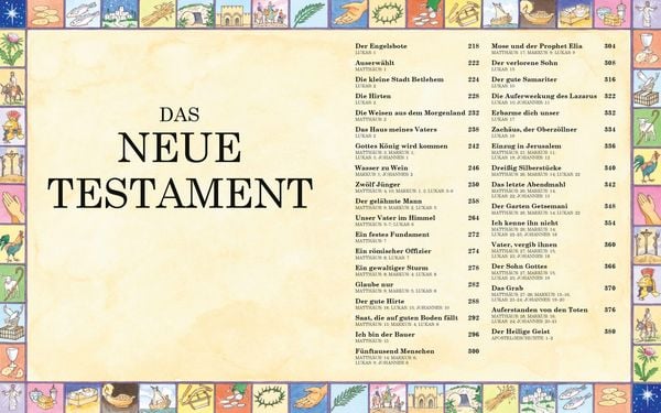 Produktbild: Meine erste Kinderbibel