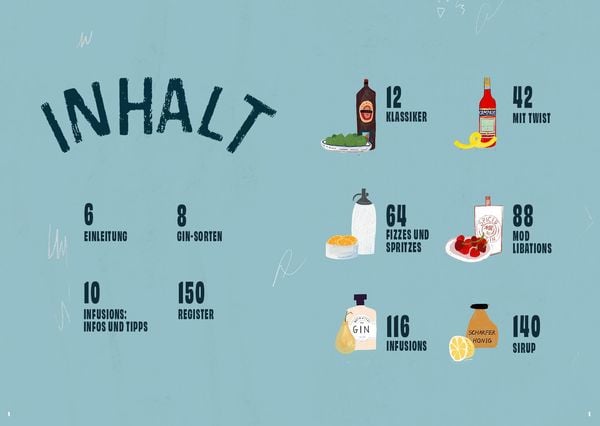 Produktbild: Simsala Gin