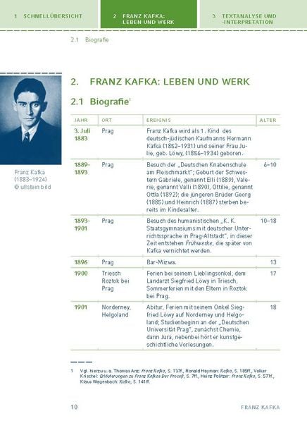 Produktbild: Die Verwandlung von Franz Kafka