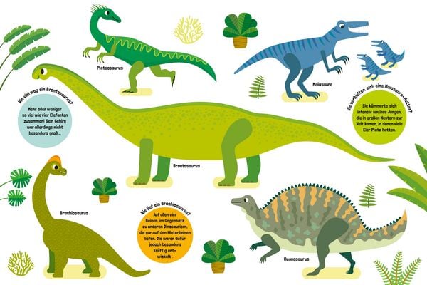 Produktbild: Mein gro&szlig;es Dinosaurierbuch