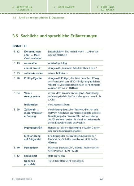 Produktbild: Buddenbrooks von Thomas Mann.