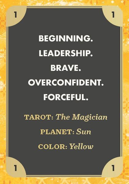 Produktbild: Everyday Numerology
