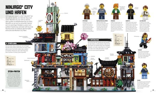 Produktbild: LEGO&reg; NINJAGO&reg; Das gro&szlig;e Ninja-Lexikon