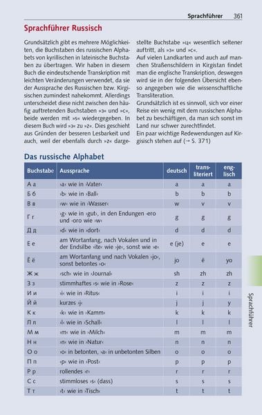Produktbild: TRESCHER Reiseführer Kirgistan