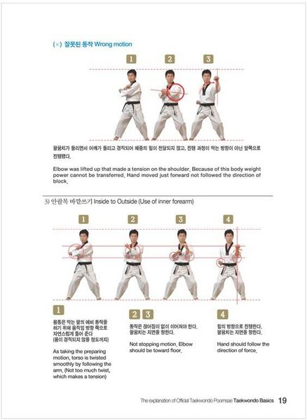 Produktbild: The Explanation of Official Taekwondo Poomsae 2
