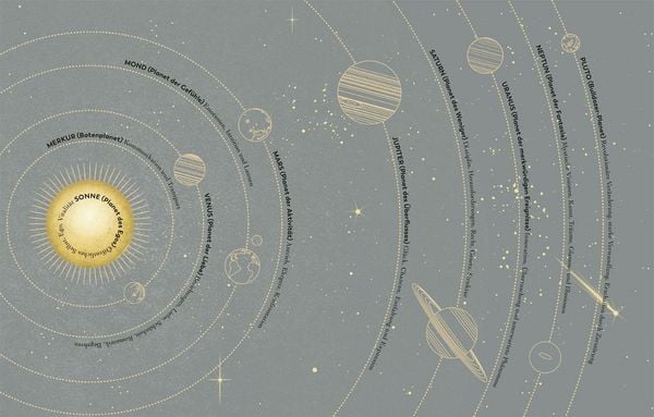 Produktbild: Astrokartografie &ndash; der Wegweiser zu deinen Kraftorten