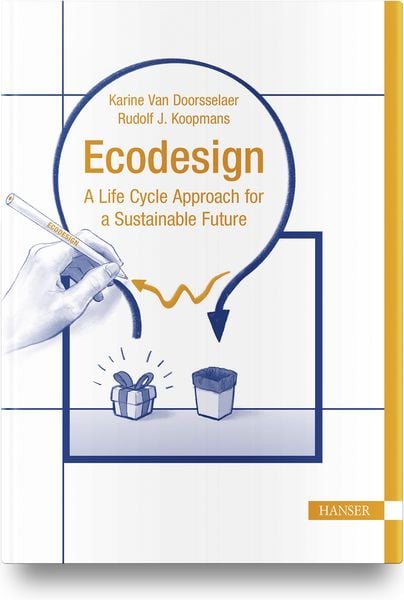 Produktbild: Ecodesign