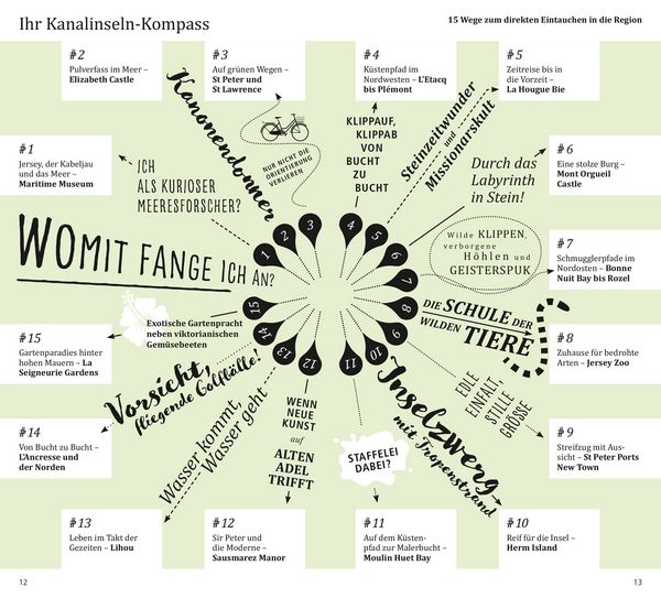 Produktbild: DuMont direkt Reisef&uuml;hrer Kanalinseln