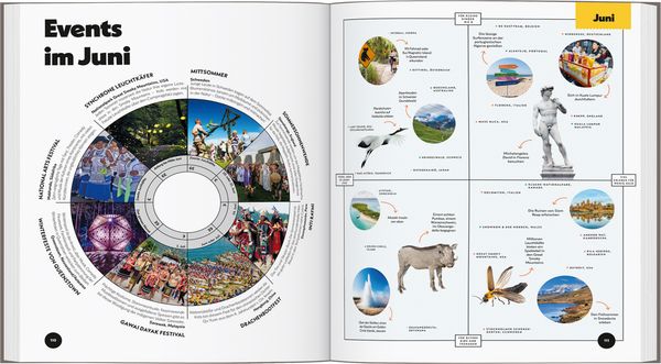 Produktbild: LONELY PLANET Bildband Wann am besten wohin mit Kids