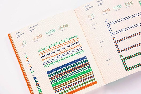 Produktbild: Flexible Visual Systems