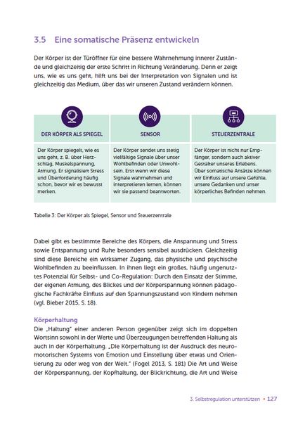 Produktbild: Selbst- und Co-Regulation verstehen und anwenden