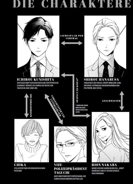 Produktbild: Kei x Yaku: Gef&auml;hrliche Partner 02
