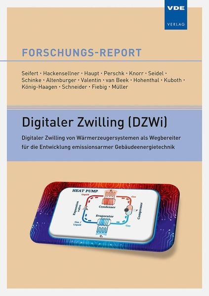 Produktbild: Digitaler Zwilling (DZWi)