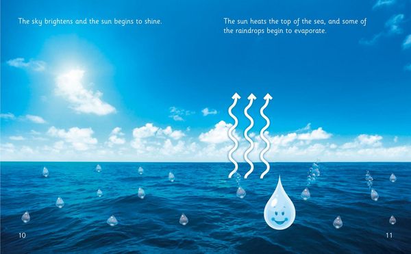 Produktbild: It Looks Like Rain