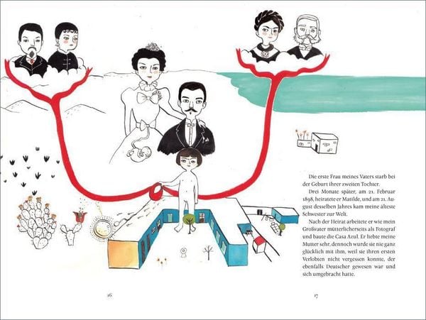 Produktbild: Frida Kahlo