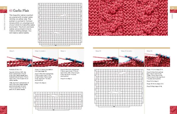 Produktbild: Tunisian Crochet Stitch Dictionary