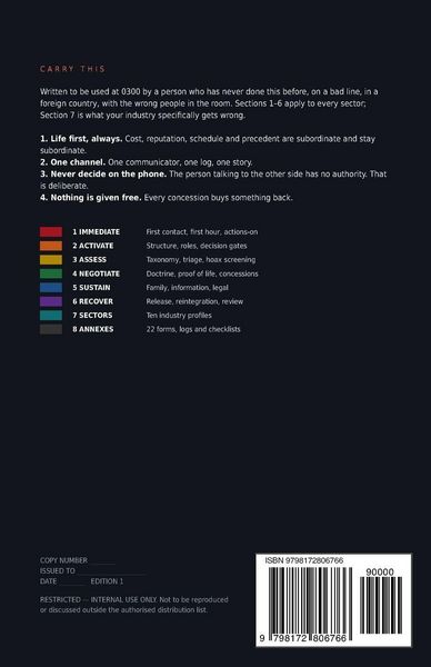 Produktbild: Crisis Response Playbook