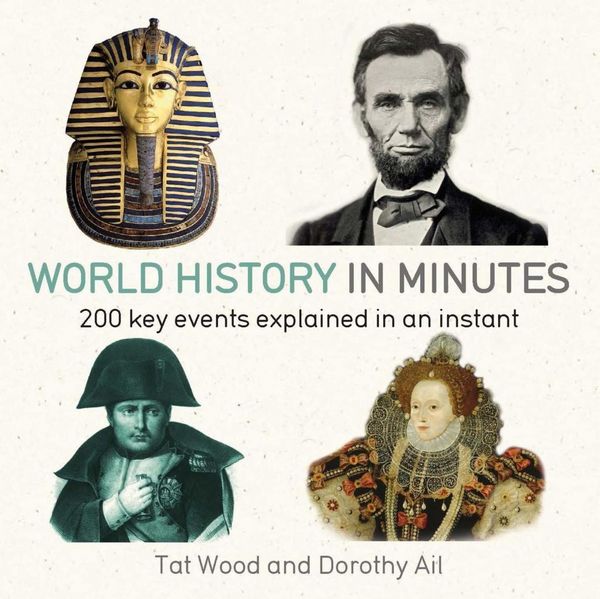 Produktbild: World History in Minutes