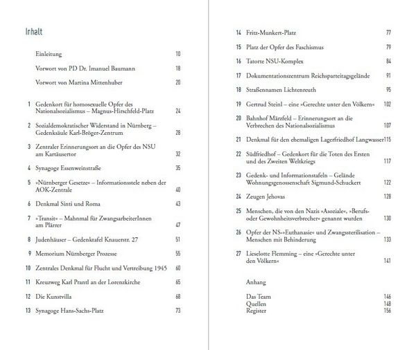 Produktbild: Erinnern nicht vergessen