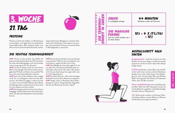 Produktbild: Laufend abnehmen