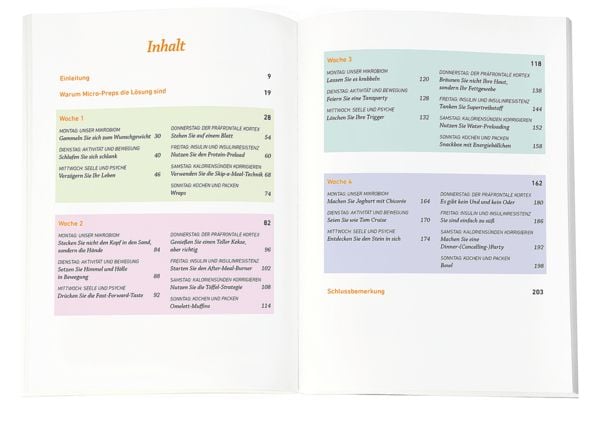 Produktbild: Einfach abnehmen